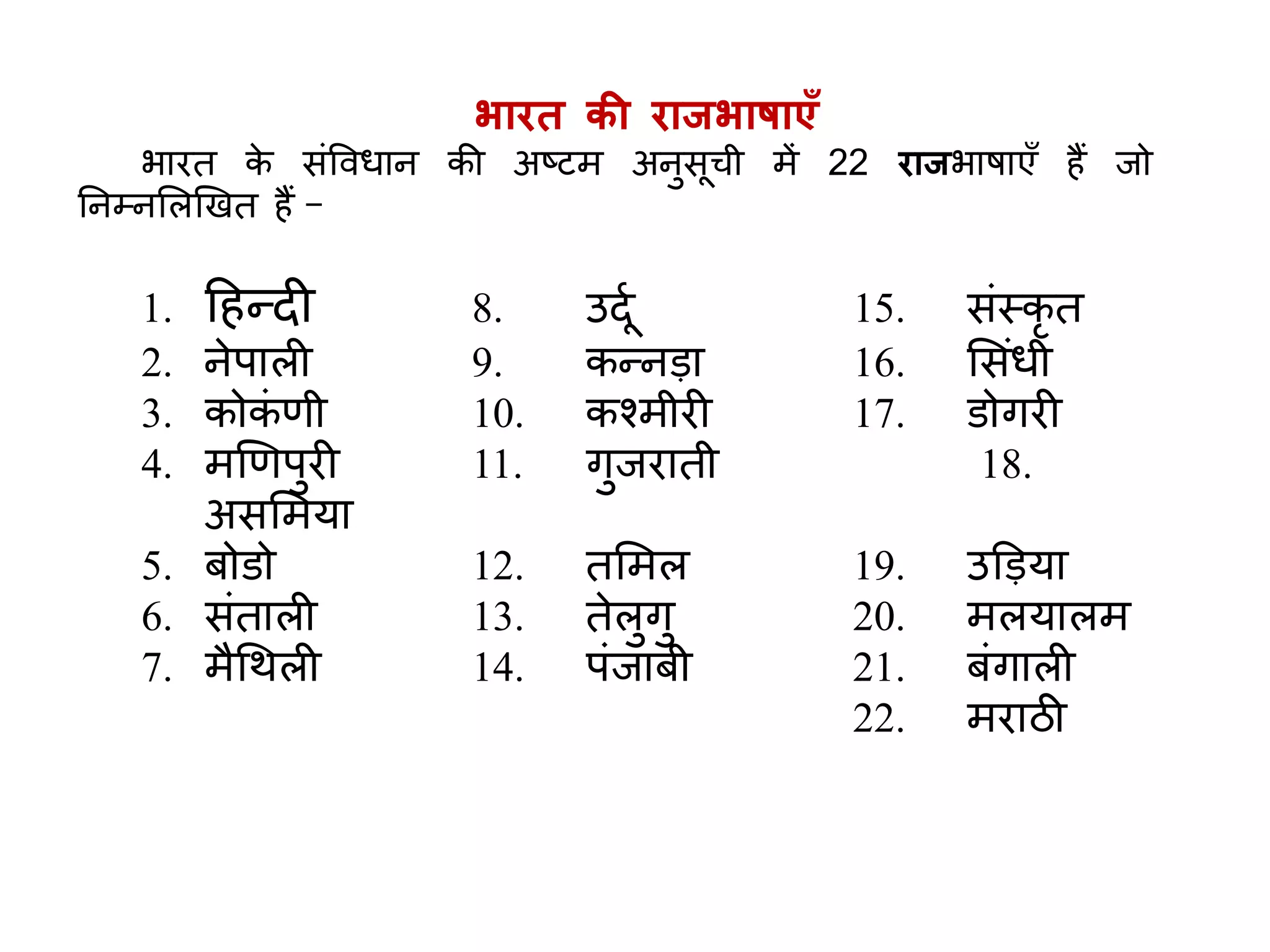 भारत की राजभाषाएँ
भारत के सिंववधान की अष्टम अनुसूची में 22 राजभाषाएँ ैं िो
तनम्नललखखत ैं –
1. ह न्दी 8. उदूय 15. सिंस्कृ त
2. नेपाली 9. कन्नड़ा 16. लसिंधी
3. कोकिं णी 10. कश्मीरी 17. िोिरी
4. मखणपुरी 11. िुिराती 18.
असलमर्ा
5. बोिो 12. तलमल 19. उडड़र्ा
6. सिंताली 13. तेलुिु 20. मलर्ालम
7. मैगर्ली 14. पिंिाबी 21. बिंिाली
22. मराठी
 