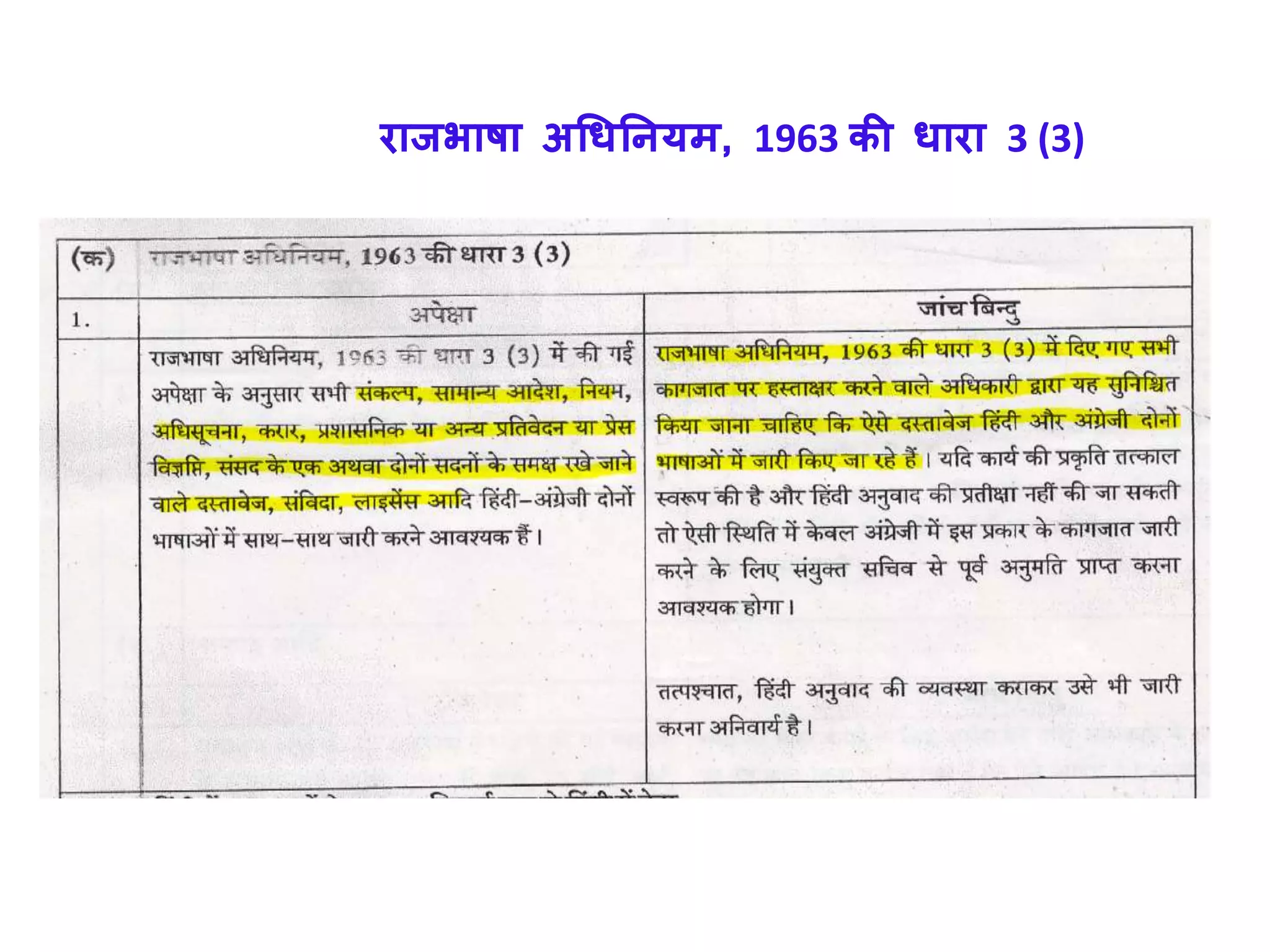 राजभाषा अधिननर्म, 1963 की िारा 3 (3)
 