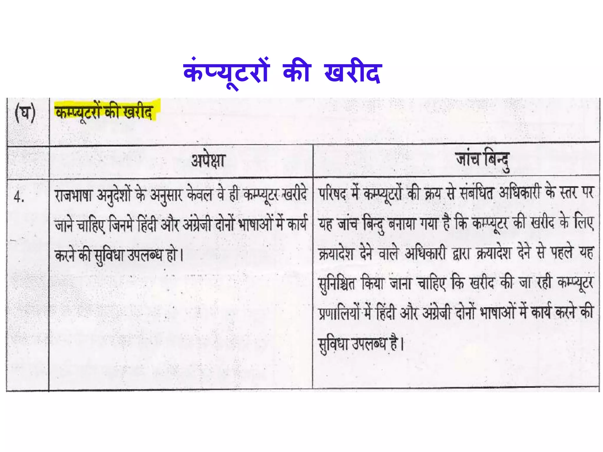 कं प्र्ूटरों की खरीद
 