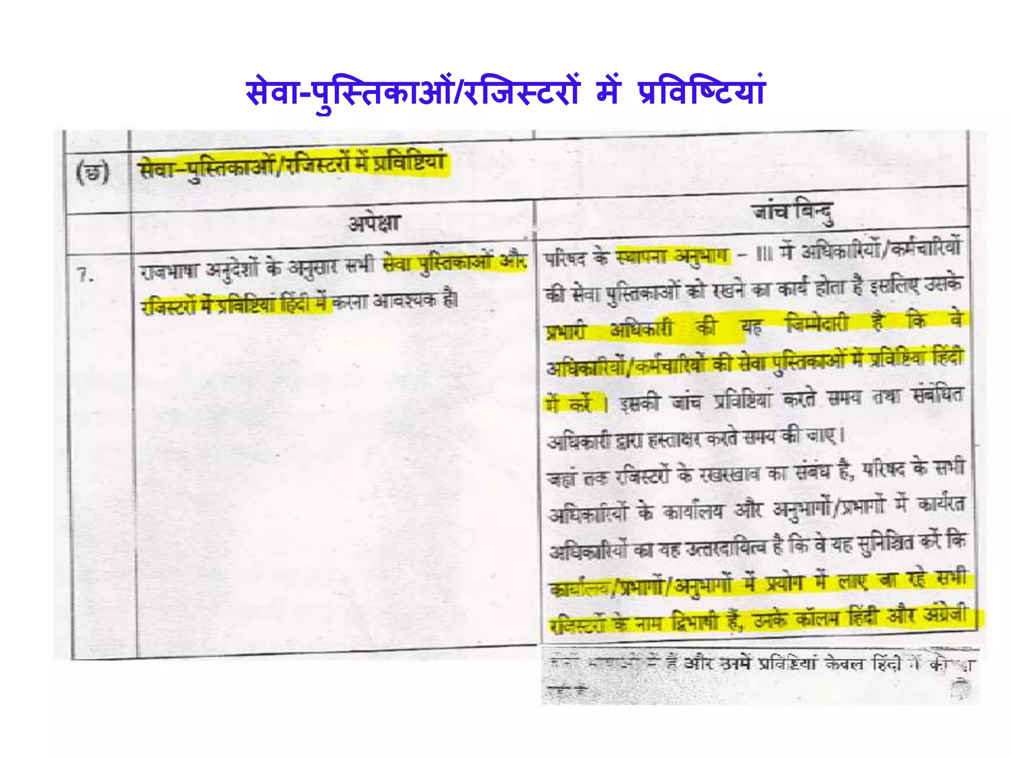 सेवा-पुग्ततकाओं/रग्जतटरों में प्रववग्ष्ट्टर्ां
 