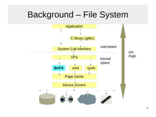 Case study of BtrFS: A fault tolerant File system | ODP
