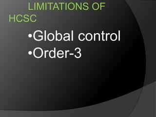 LIMITATIONS OF
HCSC
•Global control
•Order-3
 