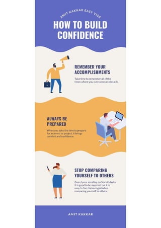 how to build confidence - Amit kakkar easy visa Infographic