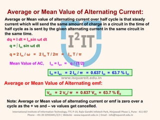 AC Fundamental & Single Phase AC Circuit | PPTX