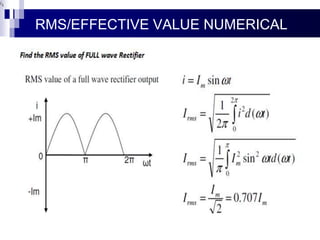 Effective Rms Value Introduction to Single-Phase AC Circuit | PPTX