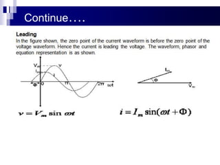 Introduction to Single-Phase AC Circuit | PPTX