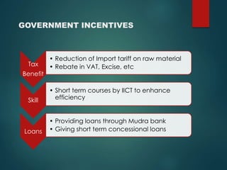 GOVERNMENT INCENTIVES
Tax
Benefit
• Reduction of Import tariff on raw material
• Rebate in VAT, Excise, etc
Skill
• Short term courses by IICT to enhance
efficiency
Loans
• Providing loans through Mudra bank
• Giving short term concessional loans