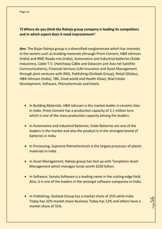 Page no
Page
56
7} Where do you think the Raheja group company is leading its competitors
and in which aspect does it need improvement?
Ans: The Rajan Raheja group is a diversified conglomerate which has interests
in the sectors such as building materials (through Prism Cement, H&R Johnson
(India) and RMC Ready-mix (India), Automotive and Industrial batteries (Exide
Industries), Cable T.V. (Hatchway Cable and Datacom and Asia net Satellite
Communications), Financial Services (Life Insurance and Asset Management
through joint ventures with ING), Publishing (Outlook Group), Retail (Globus,
H&R Johnson (India), TBK, Food world and Health Glow), Real Estate
Development, Software, Petrochemicals and hotels.
• In Building Materials, H&R Johnson is the market leader in ceramic tiles
in India. Prism Cement has a production capacity of 2.1 million tons
which is one of the mass production capacity among the leaders.
• In Automotive and Industrial Batteries, Exide Batteries are one of the
leaders in the market and also the product is in the strongest brand of
batteries in India.
• In Processing, Supreme Petrochemicals is the largest processor of plastic
materials in India.
• In Asset Management, Raheja group has tied up with Templeton Asset
Management which manages funds worth $220 billion.
• In Software, Sonata Software is a leading name in the cutting-edge field.
Also, it is one of the leaders in the amongst software companies in India.
• In Publishing, Outlook Group has a market share of 25% while India
Today has 32% market share Business Today has 12% and others have a
market share of 31%.
 