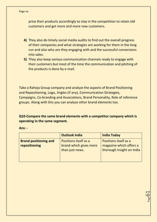 Page no
Page
61
price their products accordingly to stay in the competition to retain old
customers and get more and more new customers.
4) They also do timely social media audits to find out the overall progress
of their companies and what strategies are working for them in the long
run and also who are they engaging with and the successful conversions
into sales.
5) They also keep various communication channels ready to engage with
their customers but most of the time the communication and pitching of
the products is done by e-mail.
Take a Raheja Group company and analyze the aspects of Brand Positioning
and Repositioning, Logo, Jingles (if any), Communication Strategies,
Campaigns, Co-branding and Associations, Brand Personality, Role of reference
groups. Along with this you can analyze other brand elements too.
Q10-Compare the same brand elements with a competitor company which is
operating in the same segment.
Ans: -
Outlook India India Today
Brand positioning and
repositioning
Positions itself as a
brand which gives more
than just news.
Positions itself as a
magazine which offers a
thorough insight on India
 
