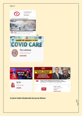 Page no
Page
77
vs
3.Latest Indian Readership Survey by Nielsen
 