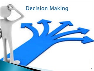 How Decision Making works in Economics.pptx