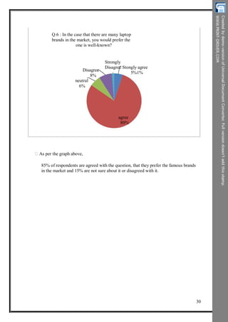 Q.6 : In the case that there are many laptop
brands in the market, you would prefer the
one is well-known?
Disagree
8%
neutral
6%
Strongly
Disagree Stongly agree
5%1%
agree
80%
As per the graph above,
85% of respondents are agreed with the question, that they prefer the famous brands
in the market and 15% are not sure about it or disagreed with it.
30
 