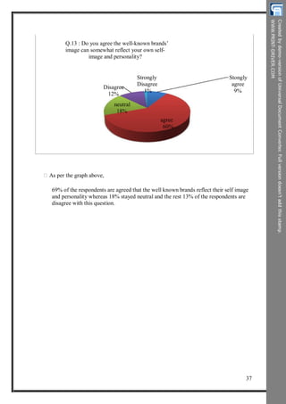 Q.13 : Do you agree the well-known brands’
image can somewhat reflect your own self-
image and personality?
Disagree
12%
neutral
18%
agree
60%
Strongly
Disagree
1%
Stongly
agree
9%
As per the graph above,
69% of the respondents are agreed that the well known brands reflect their self image
and personality whereas 18% stayed neutral and the rest 13% of the respondents are
disagree with this question.
37
 