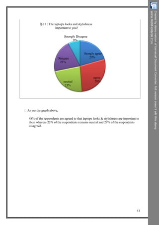 Q.17 : The laptop's looks and stylishness
important to you?
Strongly Disagree
8%
Disagree
21%
Stongly agree
20%
neutral
23%
agree
28%
As per the graph above,
48% of the respondents are agreed to that laptops looks & stylishness are important to
them whereas 23% of the respondents remains neutral and 29% of the respondents
disagreed.
41
 