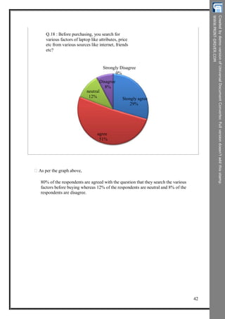 Q.18 : Before purchasing, you search for
various factors of laptop like attributes, price
etc from various sources like internet, friends
etc?
Strongly Disagree
0%
Disagree
8%
neutral
12% Stongly agree
29%
agree
51%
As per the graph above,
80% of the respondents are agreed with the question that they search the various
factors before buying whereas 12% of the respondents are neutral and 8% of the
respondents are disagree.
42
 