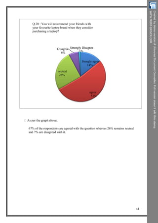 Q.20 : You will recommend your friends with
your favourite laptop brand when they consider
purchasing a laptop?
Disagree
6%
Strongly Disagree
1%
Stongly agree
14%
neutral
26%
agree
53%
As per the graph above,
67% of the respondents are agreed with the question whereas 26% remains neutral
and 7% are disagreed with it.
44
 