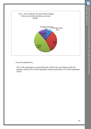 Q.21 : You would buy the same brand of laptop
when you consider purchasing a second
laptop?
Strongly Disagree
0%
Disagree
12%
Stongly agree
10%
agree
32%
neutral
46%
As per the graph above,
42% of the respondents are agreed that they will buy the same brand on their net
purchase whereas 46% of the respondents remains neutral and 12% of the respondents
said no.
45
 