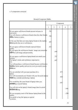 a. 5 components extracted.
Rotated Component Matrixa
Component
1 2 3 4 5
Do you agree well-known brands present advance in
innovation.
You will choose a well-known brand when the other brands
offersimilar feature or price.
In the case that there are many laptop brands in the market,
youwould prefer the one is well-known.
Do you agree well-known brands represent better
quality.
Do you agree the well-known brands’ image can somewhat
reflectyour own self-image and personality.
Do you agree a well-known laptop brand can match your
lifestyle.
The laptop’s looks and stylishness important to
you.
You will purchase a well-known brand because well-known
brandsrepresent better quality and service even you need to pay a
pricepremium.
You are satisfied with your past purchase for a
laptop.
You will recommend your friends with your favourite laptop
brandwhen they consider purchasing a laptop.
You would buy the same brand of laptop when you
considerpurchasing a second laptop.
You will rely on the laptop’s brand image than its actual
attributes indecision making.
Do you recognize most of the famous laptop brand in the
market.
You prefer to buy the laptop on special
occasions.
.794
.769
.693
.634
.859
.737
.647
.875
.826
.647
.636
-.599
53
 