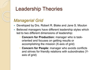 Leadership Theories
Managerial Grid
 Developed by Drs. Robert R. Blake and Jane S. Mouton
 Believed managers have different leadership styles which
led to two different dimensions of leadership:
 Concern for Production: manager who is task-
oriented and focuses on getting results or
accomplishing the mission (X-axis of grid)
 Concern for People: manager who avoids conflicts
and strives for friendly relations with subordinates (Y-
axis of grid)
 