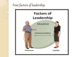 Four factors of leadership
 