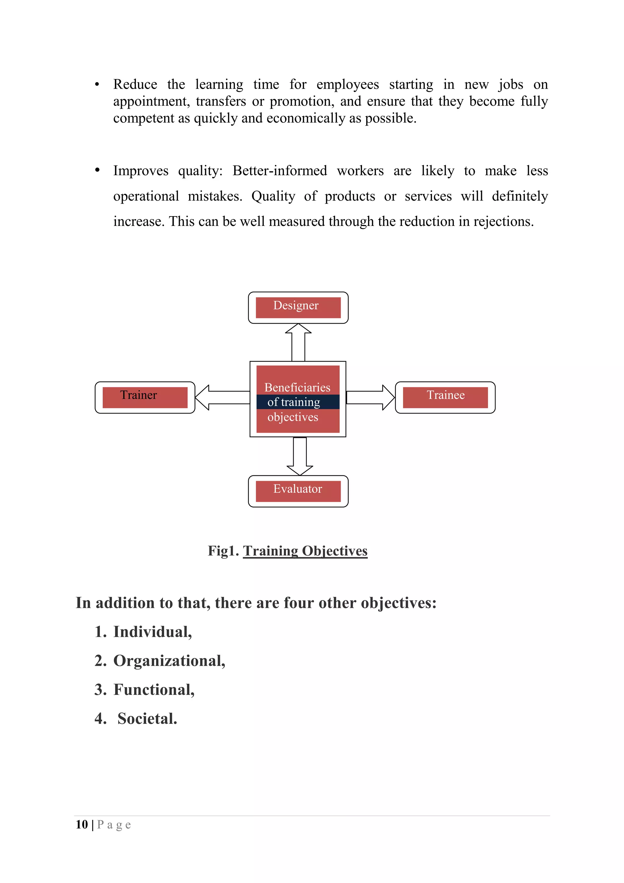  help employees in achieving their personal goals, which in turn, enhances the individual contribution to an organization.