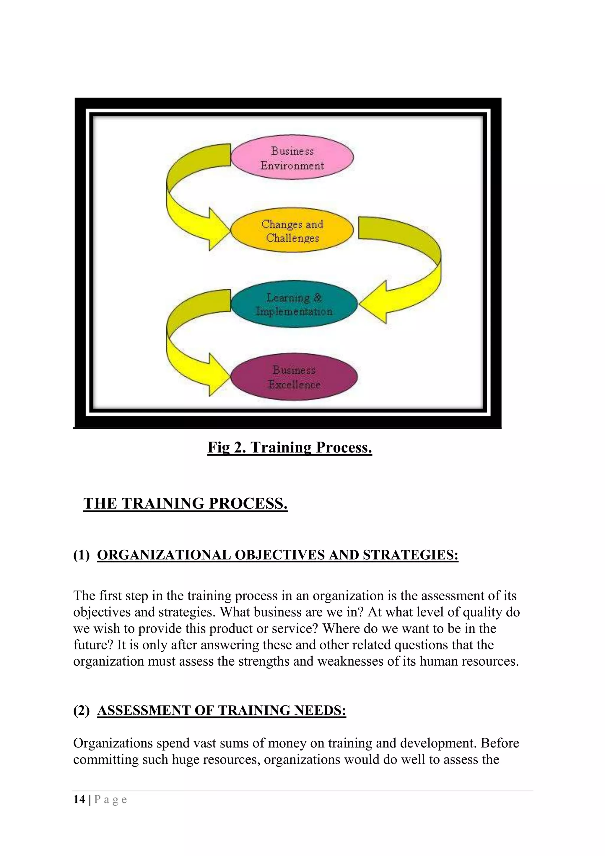 Maintain the department’s contribution at a level suitable to the organization’s needs.