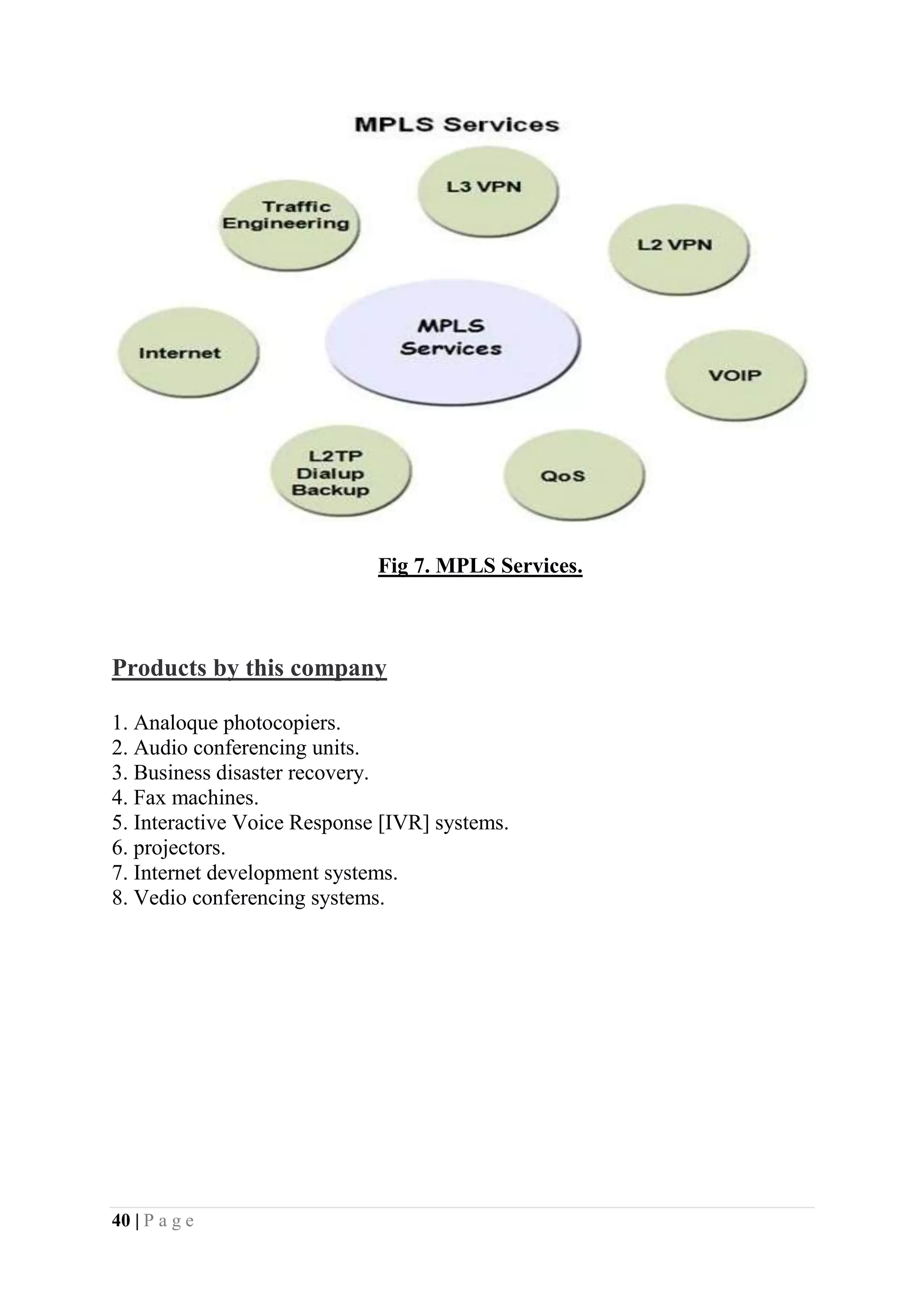 Amit mishra live project report on hcl infinet ltd.