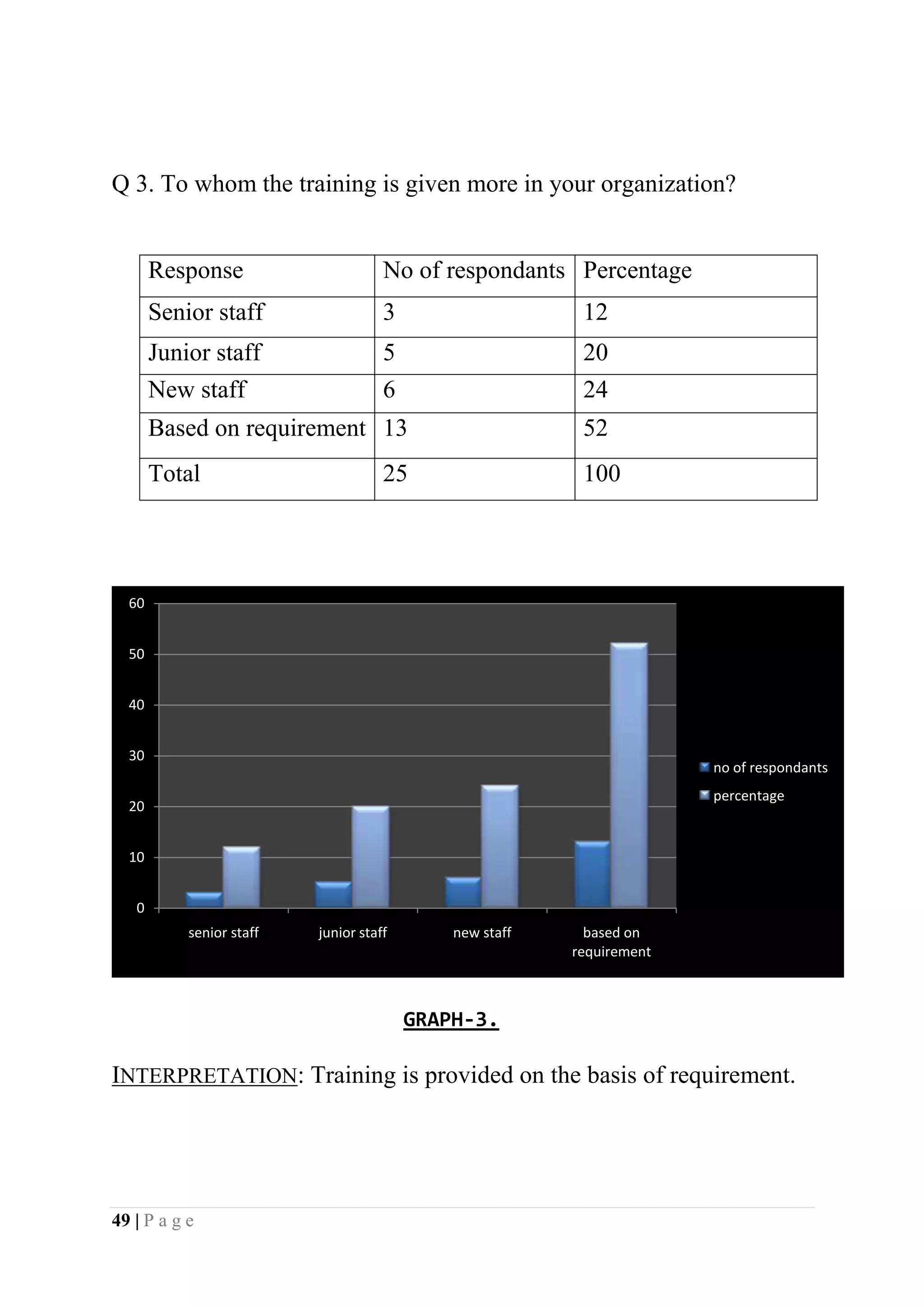 Amit mishra live project report on hcl infinet ltd.