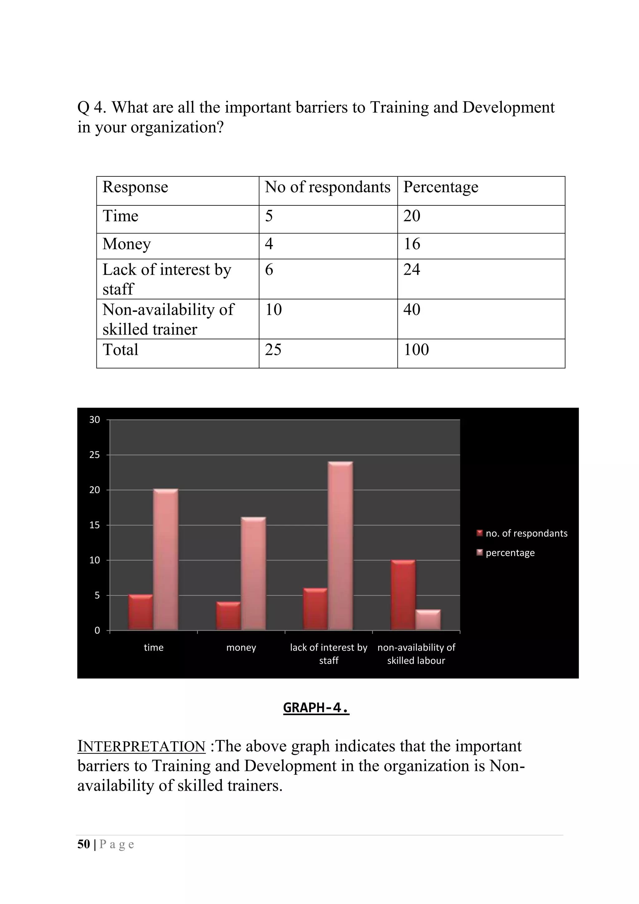 Amit mishra live project report on hcl infinet ltd.