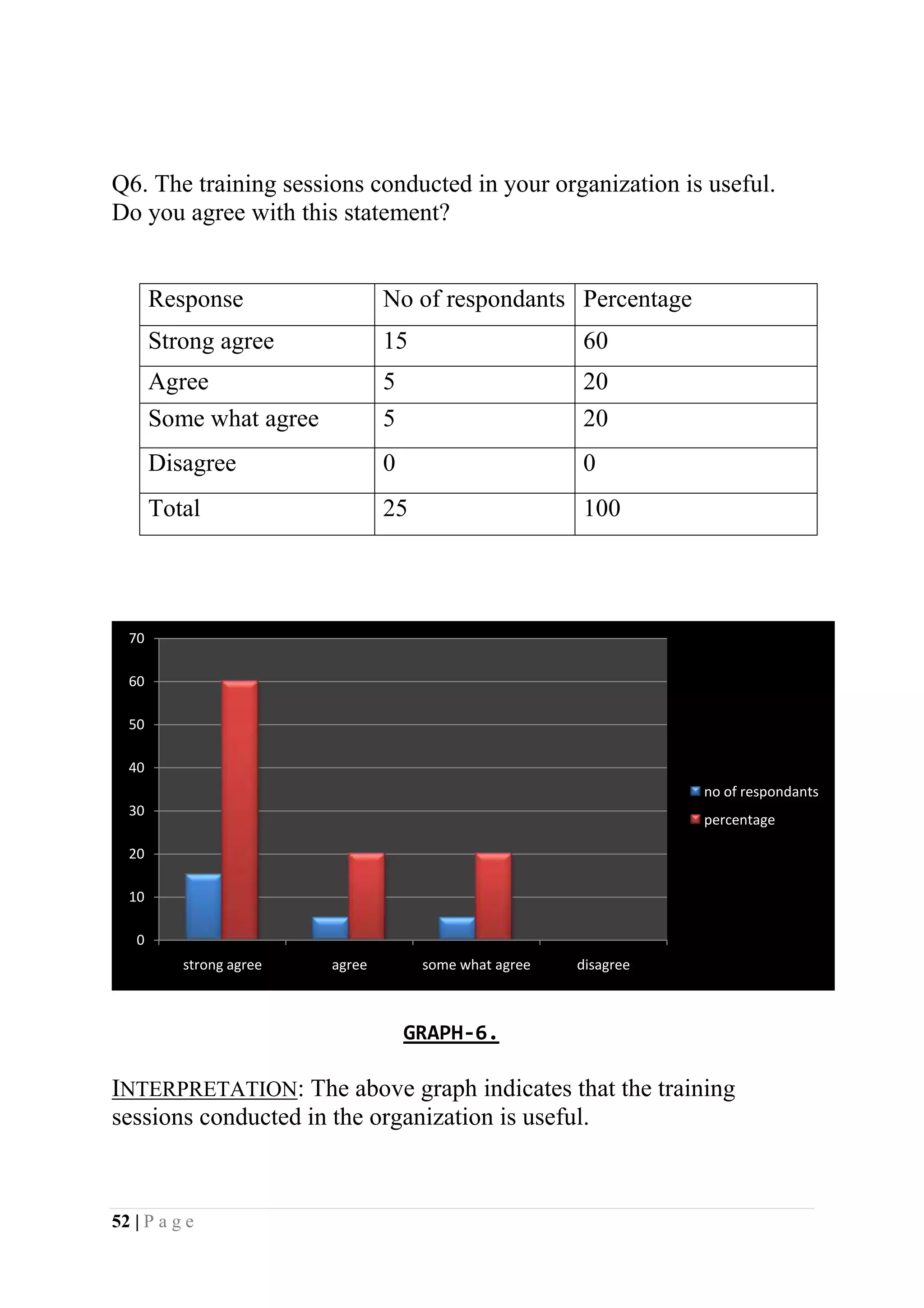 Amit mishra live project report on hcl infinet ltd.