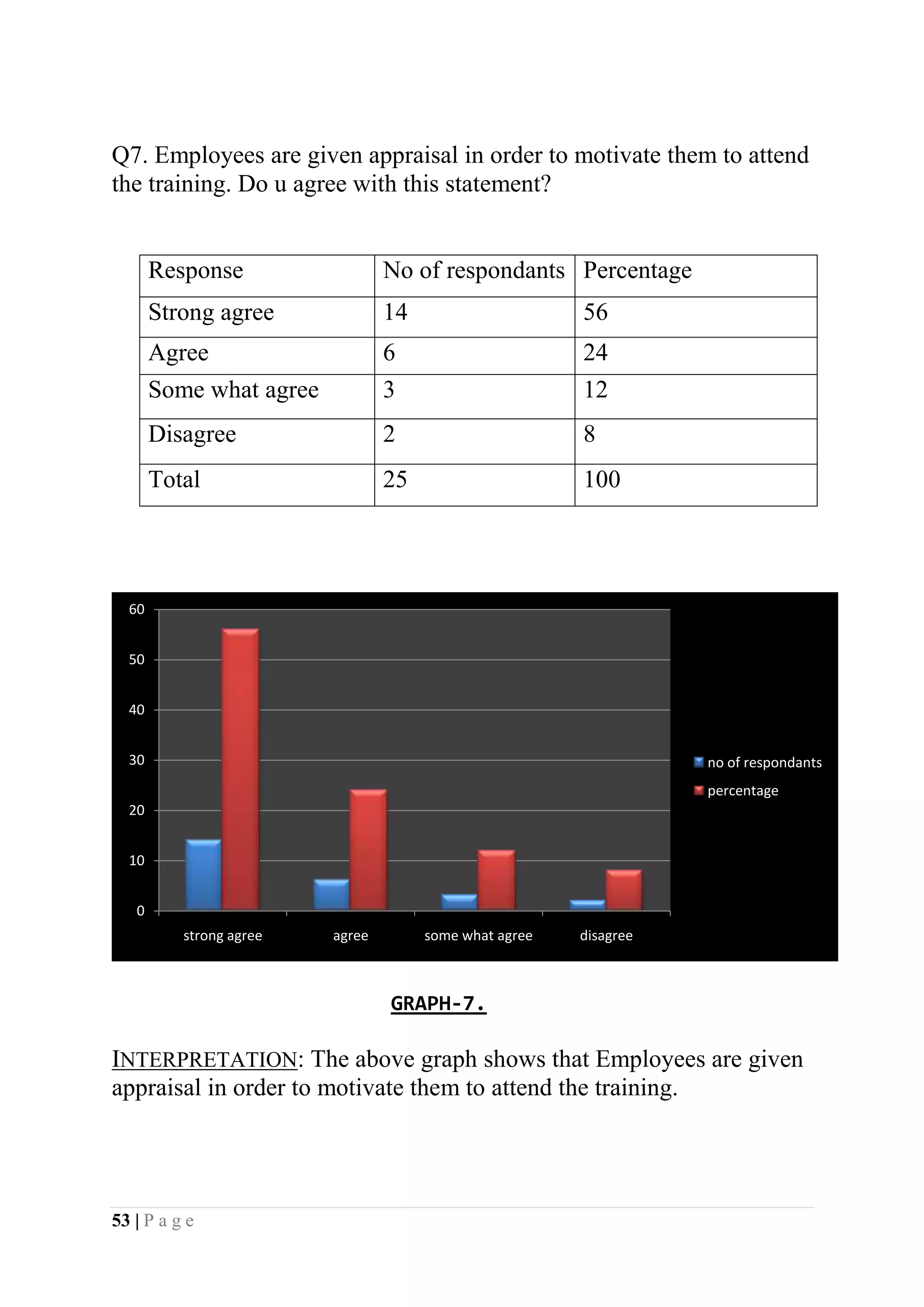 Amit mishra live project report on hcl infinet ltd.
