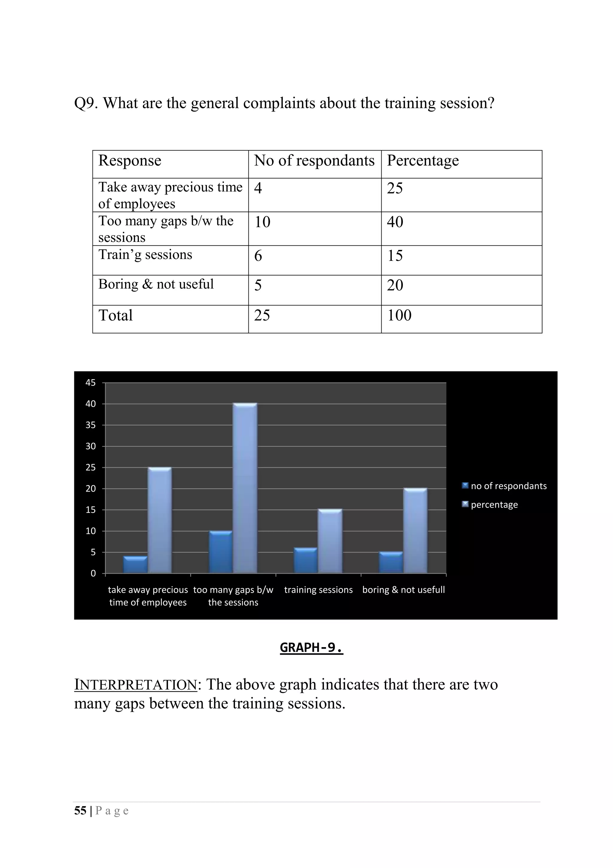 Amit mishra live project report on hcl infinet ltd.