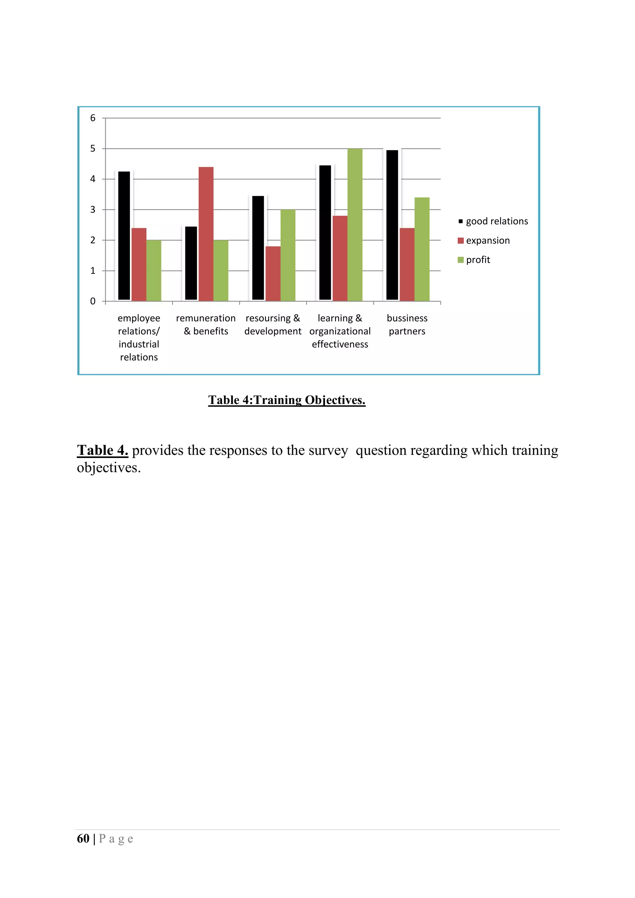 Amit mishra live project report on hcl infinet ltd.