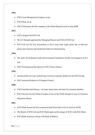 13 | P a g e
1996:
 ICICI Asset Management Company set up.
 ICICI Bank set up.
 ICICI Ltd became the first company in the Indian financial sector to raise GDR.
1997:
 ICICI merged with ICICI Ltd.
 Mr. K.V.Kamath appointed the Managing Director and CEO of ICICI Ltd.
 ICICI Ltd was the first intermediary to move away from single prime rate to three-tier
prime rates structure and introduced yield-curve based pricing.
1998:
 The name The Industrial Credit and Investment Corporation of India Ltd changed to ICICI
Ltd.
 ICICI Ltd announced the takeover of ITC Classic Finance.
1999:
 Introduced the new logo symbolizing a common corporate identity for the ICICI Group.
 ICICI announced takeover of Anagram Finance.
2000:
 ICICI launched retail finance - car loans, house loans and loans for consumer durables
 ICICI becomes the first Indian Company to list on the NYSE through an issue of American
Depositary Shares.
2001:
 ICICI Bank became the first commercial bank from India to list its stock on NYSE.
 The Boards of ICICI Ltd and ICICI Bank approved the merger of ICICI with ICICI Bank.
 ICICI Bank announces merger with Bank of Madura.
 