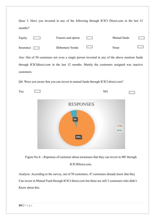 54 | P a g e
Ques 3. Have you invested in any of the following through ICICI Direct.com in the last 12
months?
Equity Futures and option Mutual funds
Insurance Debenture/ bonds None
Ans: Out of 50 customers not even a single person invested in any of the above mention funds
through ICICIdirect.com in the last 12 months. Mainly the customers assigned was inactive
customers.
Q4. Were you aware that you can invest in mutual funds through ICICI direct.com?
Yes NO
Figure No.4: - Reponses of customer about awareness that they can invest in MF through
ICICIDirect.com.
Analysis: According to the survey, out of 50 customers, 47 customers already knew that they
Can invest in Mutual Fund through ICICI direct.com but there are still 3 customers who didn’t
Knew about this.
94%
6%
RESPONSES
Yes
no
 