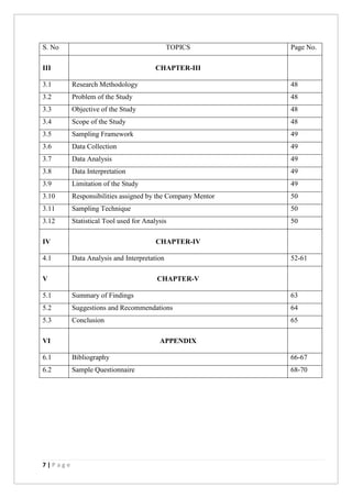 7 | P a g e
S. No TOPICS Page No.
III CHAPTER-III
3.1 Research Methodology 48
3.2 Problem of the Study 48
3.3 Objective of the Study 48
3.4 Scope of the Study 48
3.5 Sampling Framework 49
3.6 Data Collection 49
3.7 Data Analysis 49
3.8 Data Interpretation 49
3.9 Limitation of the Study 49
3.10 Responsibilities assigned by the Company Mentor 50
3.11 Sampling Technique 50
3.12 Statistical Tool used for Analysis 50
IV CHAPTER-IV
4.1 Data Analysis and Interpretation 52-61
V CHAPTER-V
5.1 Summary of Findings 63
5.2 Suggestions and Recommendations 64
5.3 Conclusion 65
VI APPENDIX
6.1 Bibliography 66-67
6.2 Sample Questionnaire 68-70
 
