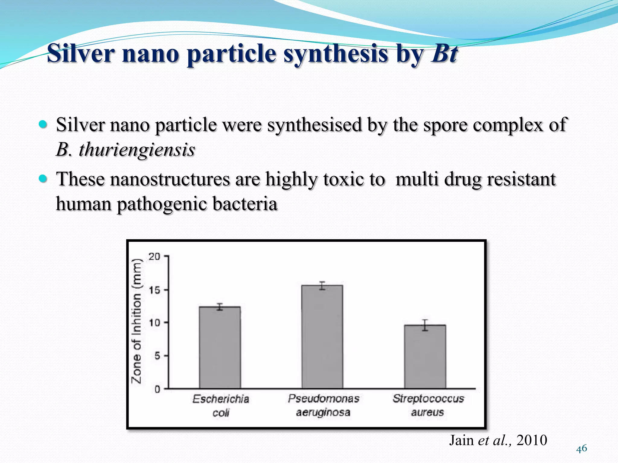 Silver nano particle synthesis by Bt
 Silver nano particle were synthesised by the spore complex of
B. thuriengiensis
 These nanostructures are highly toxic to multi drug resistant
human pathogenic bacteria
46
Jain et al., 2010
 