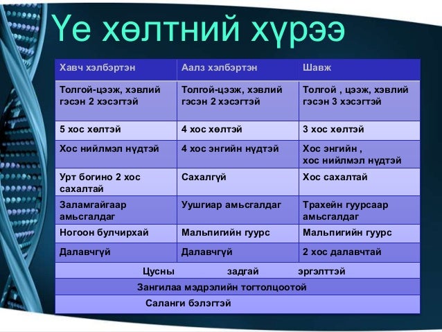 Amitnii aimag