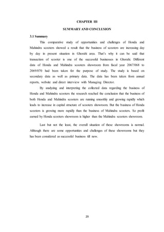 CHAPTER III 
SUMMARY AND CONCLUSION 
29 
3.1 Summary 
This comparative study of opportunities and challenges of Honda and 
Mahindra scooters showed a result that the business of scooters are increasing day 
by day in present situation in Ghorahi area. That’s why it can be said that 
transaction of scooter is one of the successful businesses in Ghorahi. Different 
data of Honda and Mahindra scooters showroom from fiscal year 2067/068 to 
2069/070 had been taken for the purpose of study. The study is based on 
secondary data as well as primary data. The data has been taken from annual 
reports, website and direct interview with Managing Director. 
By analyzing and interpreting the collected data regarding the business of 
Honda and Mahindra scooters the research reached the conclusion that the business of 
both Honda and Mahindra scooters are running smoothly and growing rapidly which 
leads to increase in capital structure of scooters showroom. But the business of Honda 
scooters is growing more rapidly than the business of Mahindra scooters. So profit 
earned by Honda scooters showroom is higher than the Mahindra scooters showroom. 
Last but not the least, the overall situation of these showrooms is normal. 
Although there are some opportunities and challenges of these showrooms but they 
has been considered as successful business till now. 
 