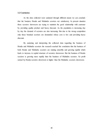 30 
3.2 Conclusion 
As the data collected were analyzed through different means we can conclude 
that the business Honda and Mahindra scooters are satisfactory. In present situation 
these scooters showroom are trying to maintain the good relationship with customer 
by providing quality product and heavy discount. As the population is increasing day 
by day the demand of scooters are also increasing. But due to the strong competition 
only those branded scooters are demanded whose cost is low and providing heavy 
discount. 
By analyzing and interpreting the collected data regarding the business of 
Honda and Mahindra scooters the research reached the conclusion that the business of 
both Honda and Mahindra scooters are running smoothly and growing rapidly which 
leads to increase in capital structure of scooters showroom. But the business of Honda 
scooters is growing more rapidly than the business of Mahindra scooters. So profit 
earned by Honda scooters showroom is higher than the Mahindra scooters showroom. 
 