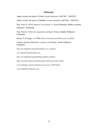 Bibliography 
Annual records and reports of Honda scooter showroom (2067/068 – 2069/070) 
Annual records and reports of Mahindra scooter showroom (2067/068 – 2069/070) 
Pant, Prem R. (2010). Business Environment in Nepal.Kathmandu, Buddha Academic 
Enterprises: Kathmandu. 
Pant, Prem R., Fieldwork Assignment and Report Writing, Buddha Publication: 
Kathmandu. 
Brooks, P. & Guppy, A. (1990), Driver Awareness and Motorcycle Accidents. 
Acharya, Keeshor.(2010).Data Analysis and Modling, Asmita Publication: 
Kathmandu. 
http://en.wikipedia.org/wiki/mahindra_two_wheelers 
32 
www.honda2wheelersindia.com 
http://en.wikipedia.org/wiki/dang_deukhuri_district 
http://inventors.about.com/od/sstartinventions/ss/scooters.html 
www.ekantipur.com/en/related-news/scooters-12867.html 
www.mahindra2wheelers.com 
 