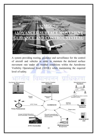13
ASMGCSss
(ADVANCED SURFACE MOVEMENT
GUIDANCE AND CONTROL SYSTEM)
A system providing routing, guidance and surveillance for the control
of aircraft and vehicles in order to maintain the declared surface
movement rate under all weather conditions within the Aerodrome
Visibility Operational level (AVOL) while maintaining the required
level of safety.
Navigation-NAVIGATION
 