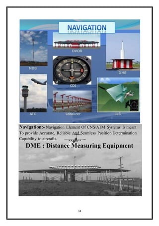 14
Navigation:- Navigation Element Of CNS/ATM Systems Is meant
To provide Accurate, Reliable And Seamless Position Determination
Capability to aircrafts.
DME : Distance Measuring Equipment
 