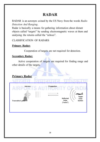 18
RADAR
RADAR is an acronym coined by the US Navy from the words Radio
Detection And Ranging.
Radar is basically a means for gathering information about distant
objects called “targets” by sending electromagnetic waves at them and
analysing the returns called the “echoes”.
CLASSIFICATION OF RADARS
Primary Radar:
Cooperation of targets are not required for detection.
Secondary Radar:
Active cooperation of targets are required for finding range and
other details of the targets.
Primary Radar
Antenna Propagation
Transmitted pulse
 