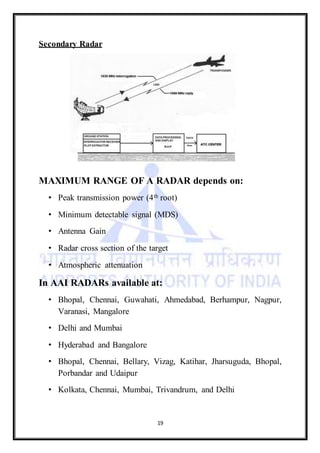 19
Secondary Radar
MAXIMUM RANGE OF A RADAR depends on:
• Peak transmission power (4th root)
• Minimum detectable signal (MDS)
• Antenna Gain
• Radar cross section of the target
• Atmospheric attenuation
In AAI RADARs available at:
• Bhopal, Chennai, Guwahati, Ahmedabad, Berhampur, Nagpur,
Varanasi, Mangalore
• Delhi and Mumbai
• Hyderabad and Bangalore
• Bhopal, Chennai, Bellary, Vizag, Katihar, Jharsuguda, Bhopal,
Porbandar and Udaipur
• Kolkata, Chennai, Mumbai, Trivandrum, and Delhi
 
