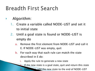 Algorithm: Create a variable called NODE-LIST and set it to initial state Until a goal state is found or NODE-LIST is empty do Remove the first element from NODE-LIST and call it E. If NODE-LIST was empty, quit For each way that each rule can match the state described in E do: Apply the rule to generate a new state If the new state is a goal state, quit and return this state Otherwise, add the new state to the end of NODE-LIST 