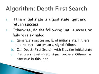If the initial state is a goal state, quit and return success Otherwise, do the following until success or failure is signaled: Generate a successor, E, of initial state. If there are no more successors, signal failure. Call Depth-First Search, with E as the initial state If success is returned, signal success. Otherwise continue in this loop. 