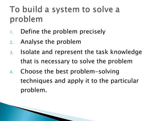 Define the problem precisely Analyse the problem Isolate and represent the task knowledge that is necessary to solve the problem Choose the best problem-solving techniques and apply it to the particular problem. 