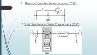 1. Thyristor Controlled Series Capacitor (TCSC)
2. Static Synchronous Series Compensator (SSSC)
 