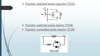 3. Thyristor switched series capacitor (TSSC)
4. Thyristor-switched series reactor (TSSR)
5. Thyristor-controlled series reactor (TCSR)
 